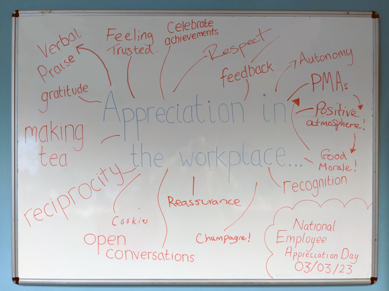 National Employee Appreciation Day