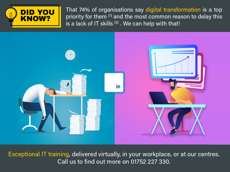 Digital Transformation