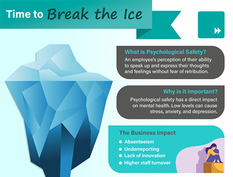 Icebreakers
