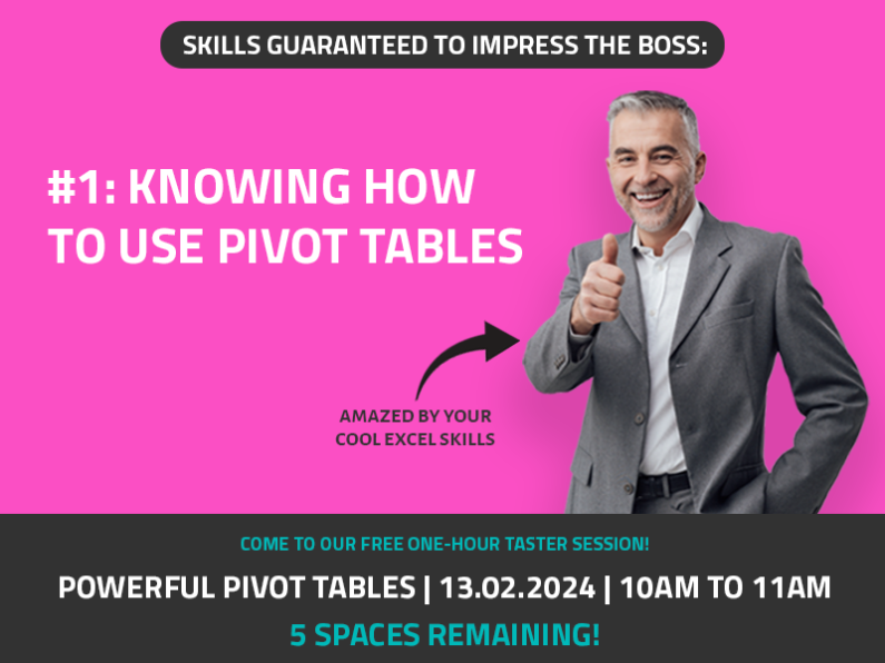 Pivot Tables